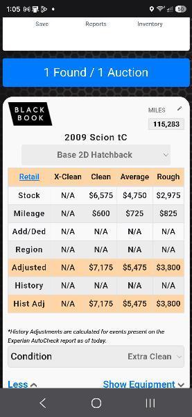 Scion tC  2009