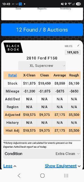 Ford F-150  2010
