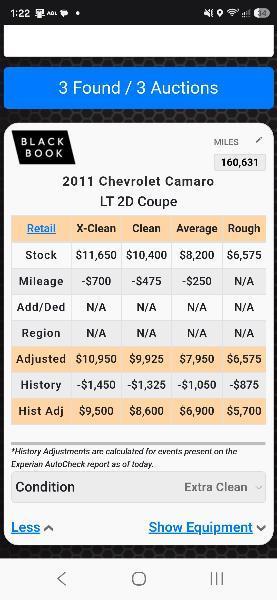 Chevrolet Camaro LT 2011