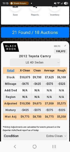 Toyota Camry Base 2012