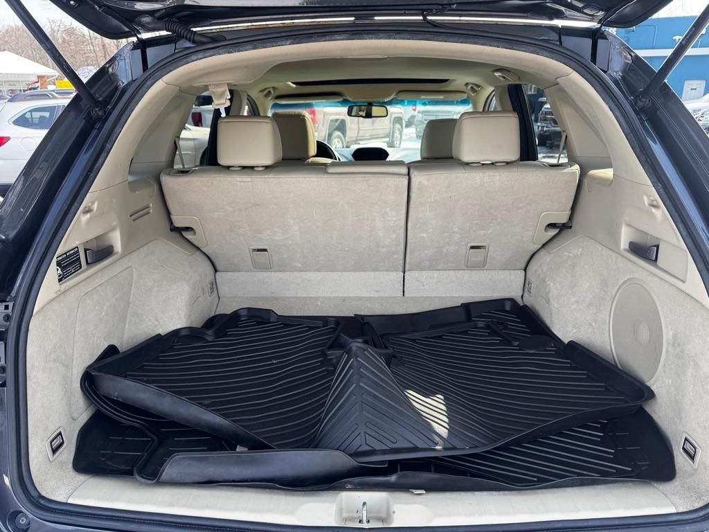 Acura RDX AWD 4dr 2015