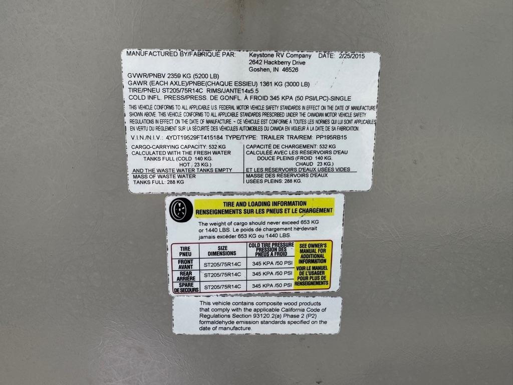 Keystone Passport  2015