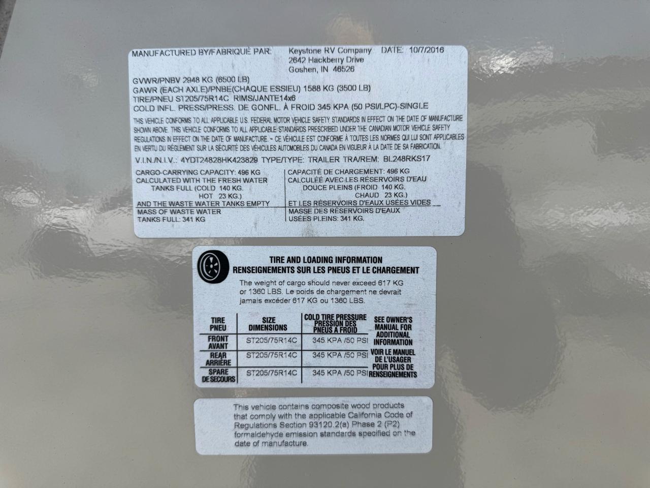 Keystone Bullet  2017