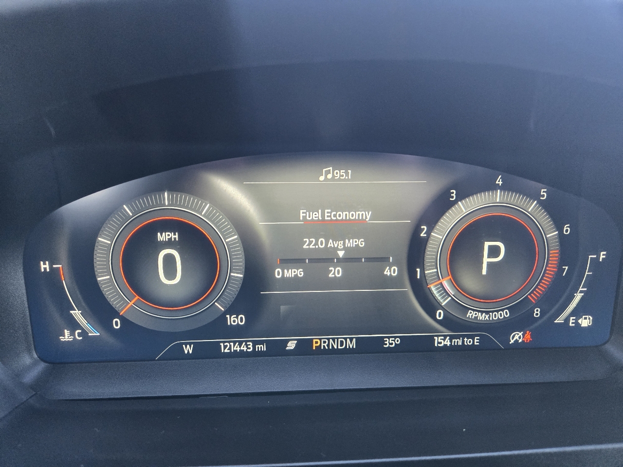 Ford Explorer ST 4WD 2021