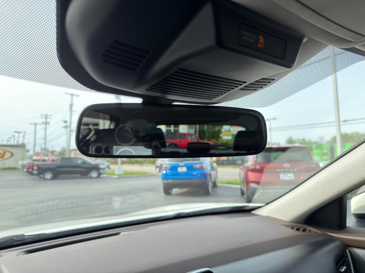 Nissan Rogue SV AWD 2021