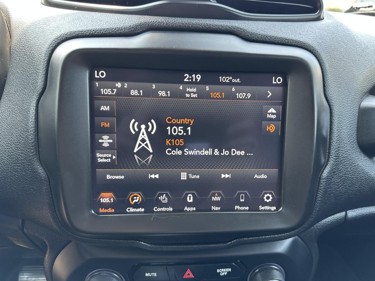 Jeep Renegade Limited 4x4 2020