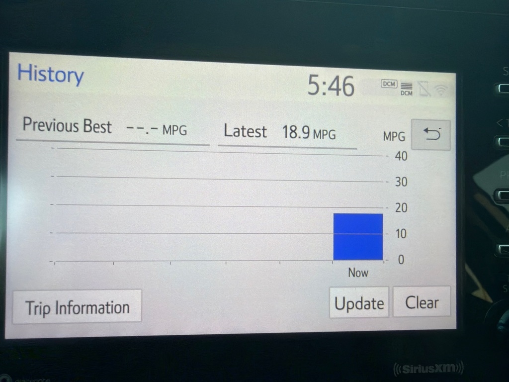 Toyota Camry SE Auto (Natl) 2022
