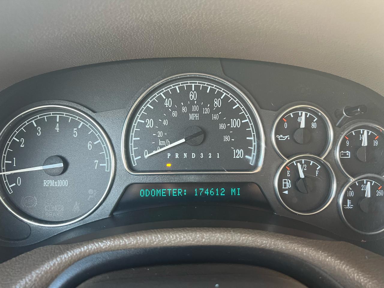 Buick Rainier CXL AWD 2006