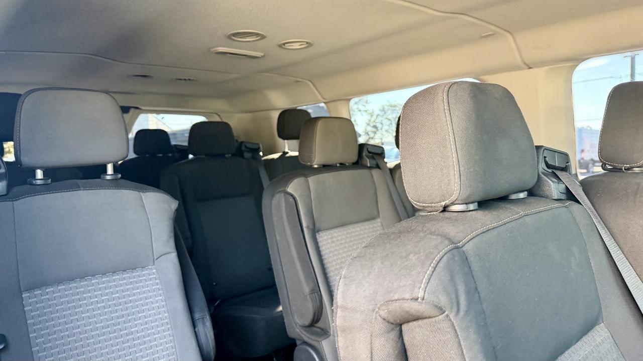 Ford Transit Passenger Wagon  2021