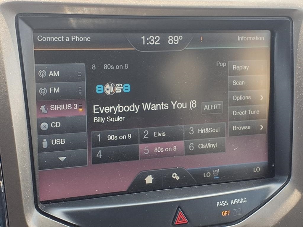 Lincoln MKX FWD 2013