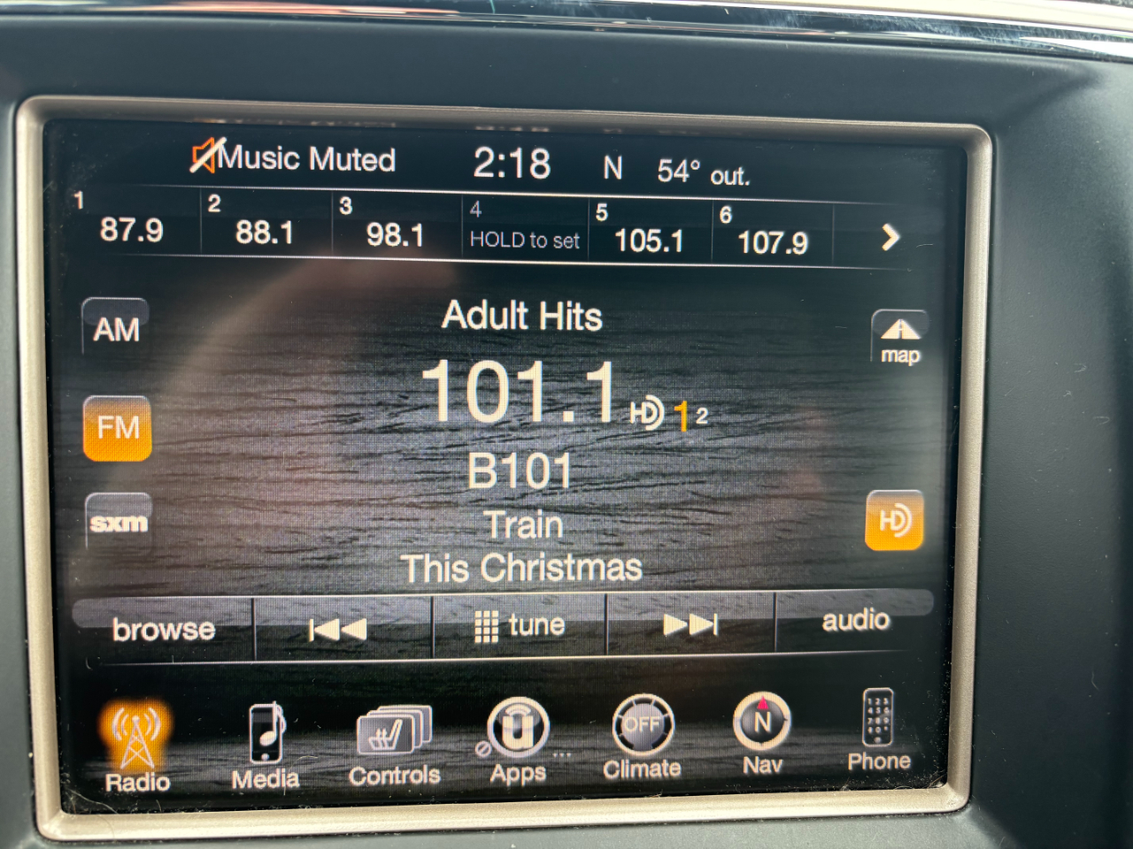 Jeep Grand Cherokee Limited 2015