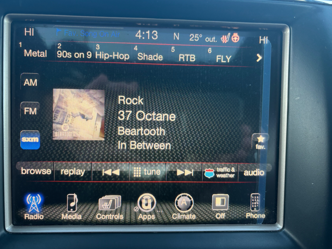 Jeep Grand Cherokee Altitude 4x4 2015