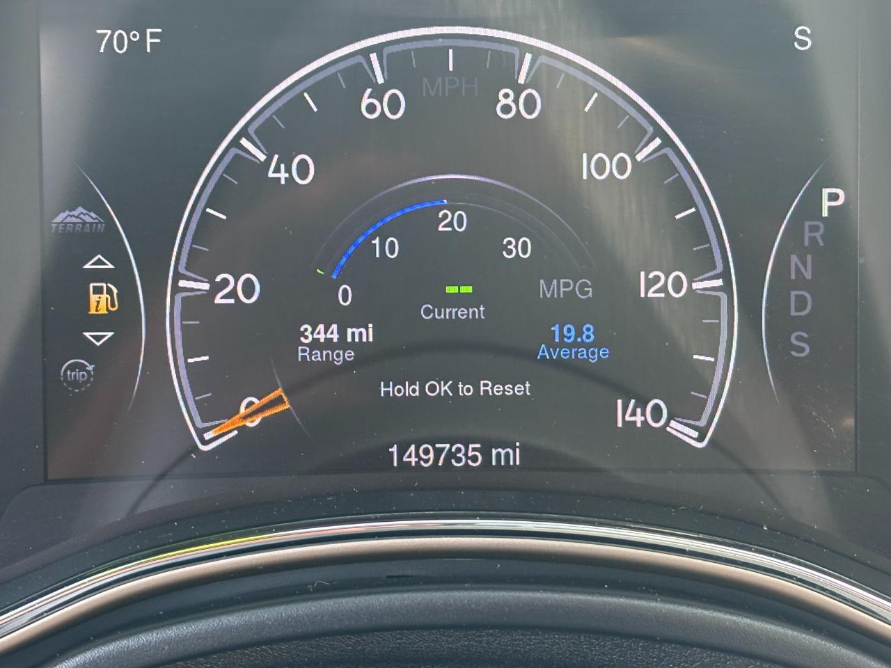 Jeep Grand Cherokee Limited 2015