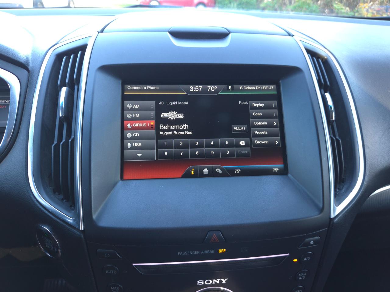Ford Edge 4dr Titanium AWD 2015