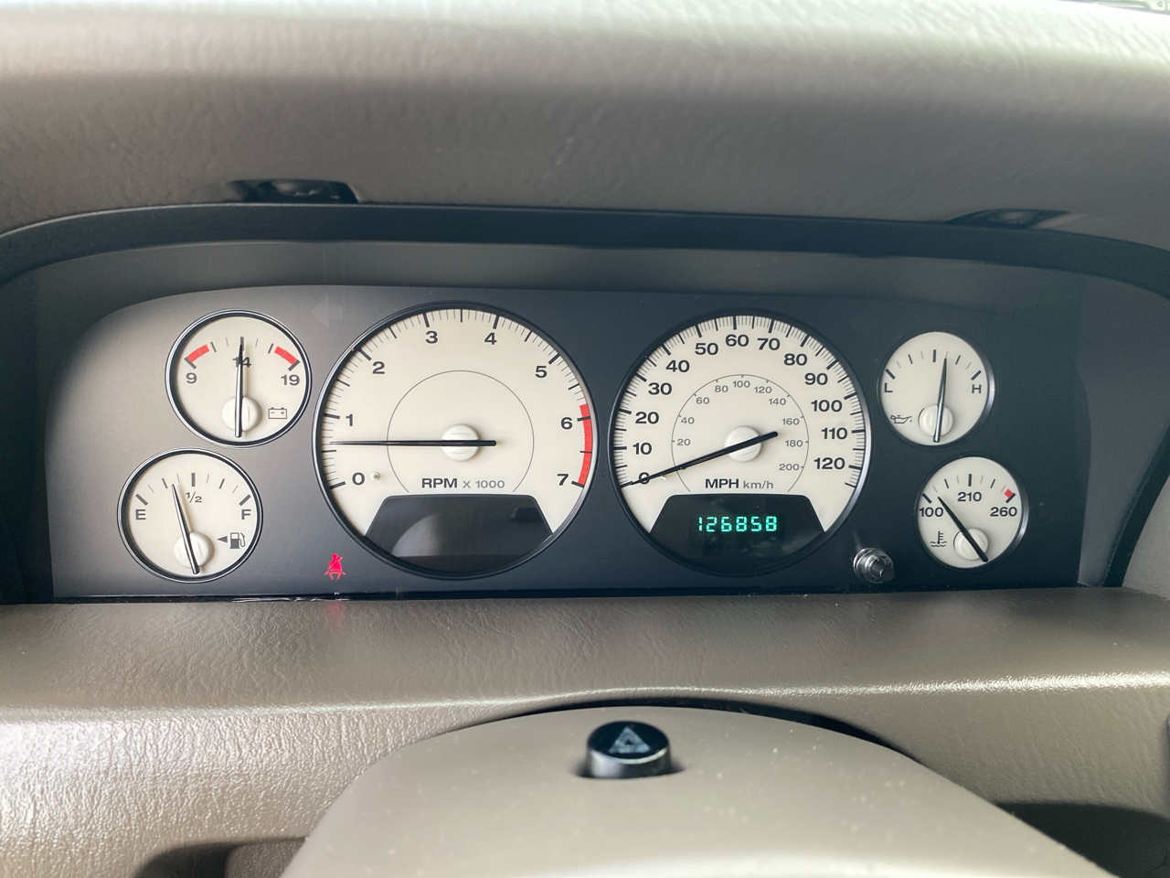 Jeep Grand Cherokee Limited 4WD 2004