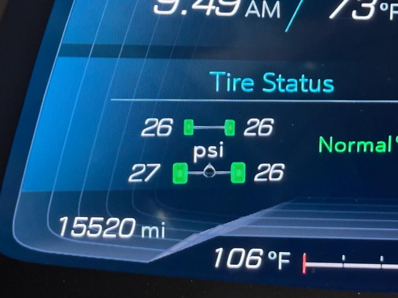 Chevrolet Corvette  2024