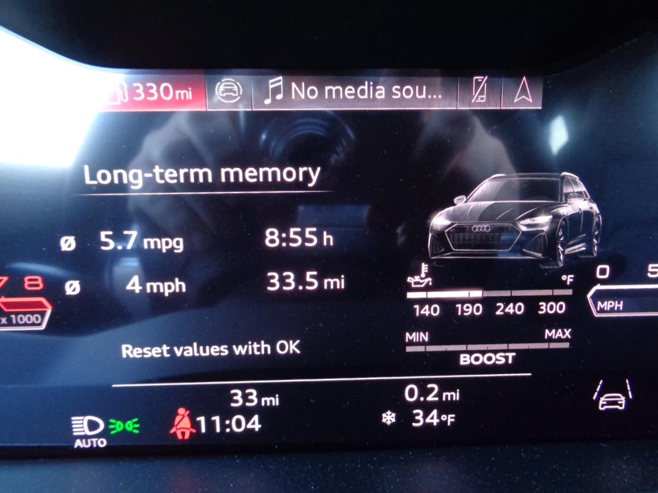 Audi RS 6 Avant performance 4.0 TFSI quattro 2026