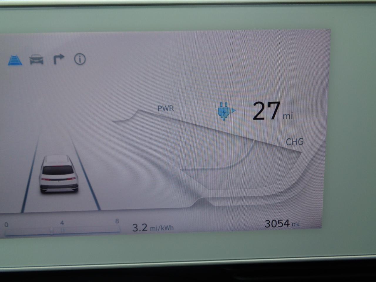 Hyundai Ioniq 5 Limited AWD 2024