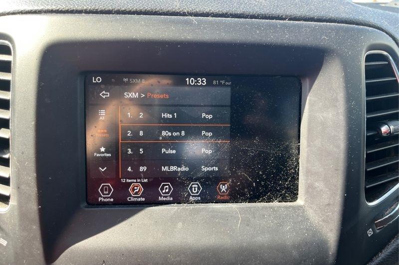 Jeep Compass  2020