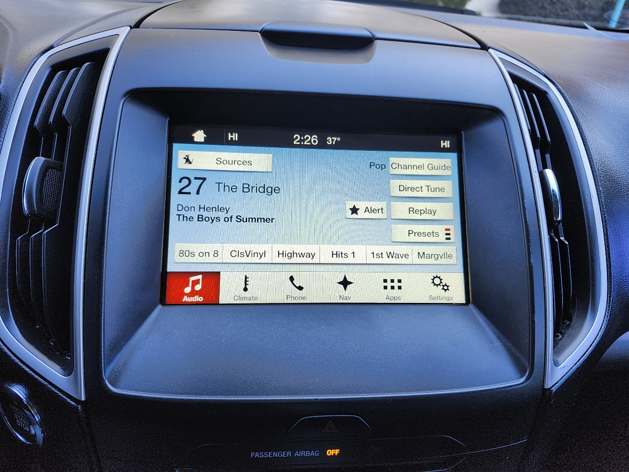 Ford Edge SEL AWD 2016