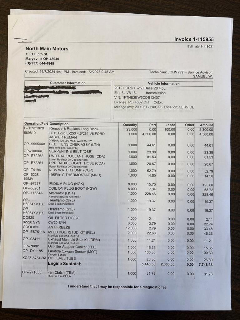 Ford Econoline  2012