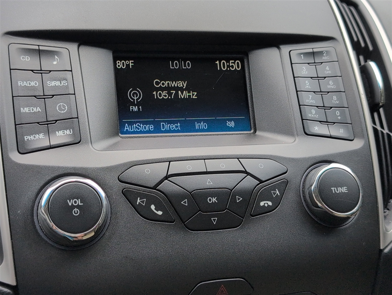 Ford Edge  2015 Ford Edge  2015