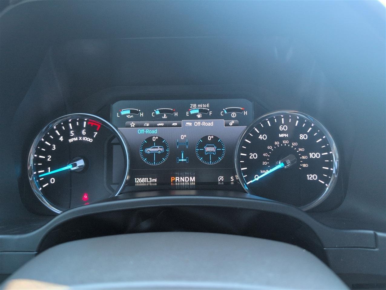 Ford Expedition  2021