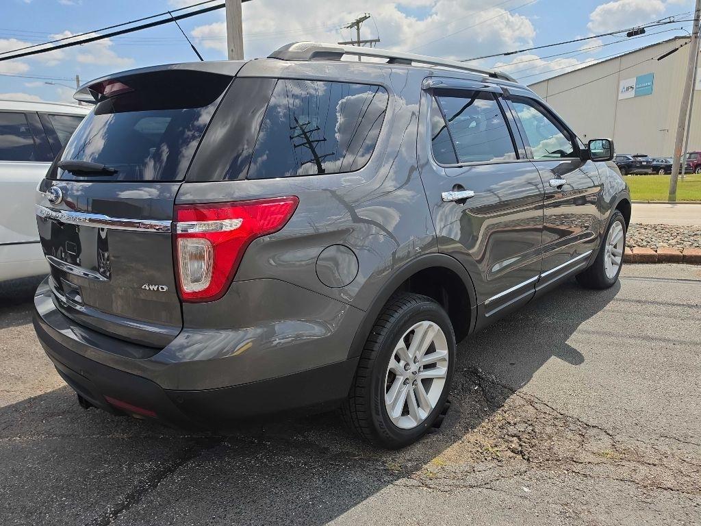 Ford Explorer XLT 4WD 2015