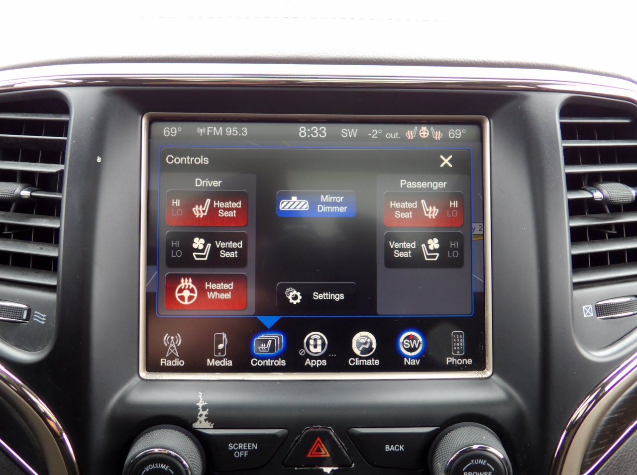 Jeep Grand Cherokee Summit 4WD 2014