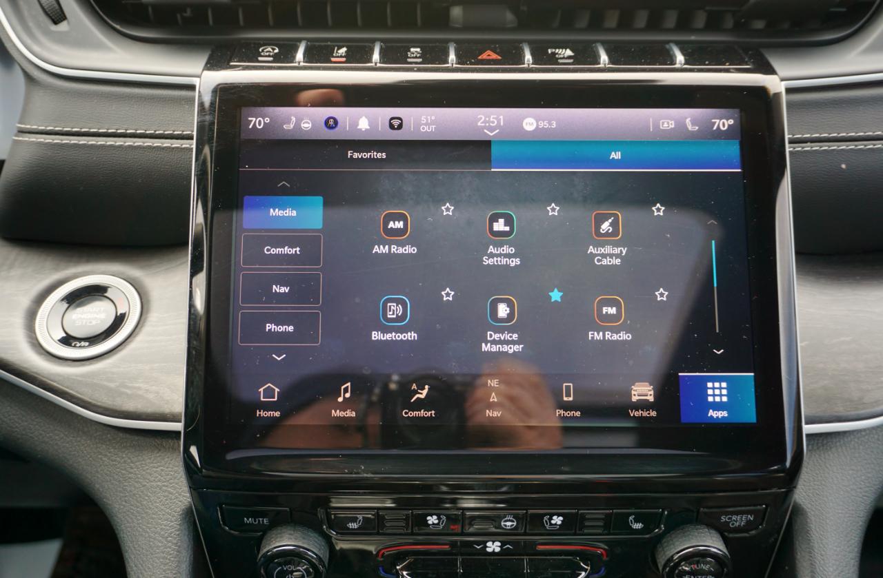 Jeep Grand Cherokee L Limited 4WD 2024