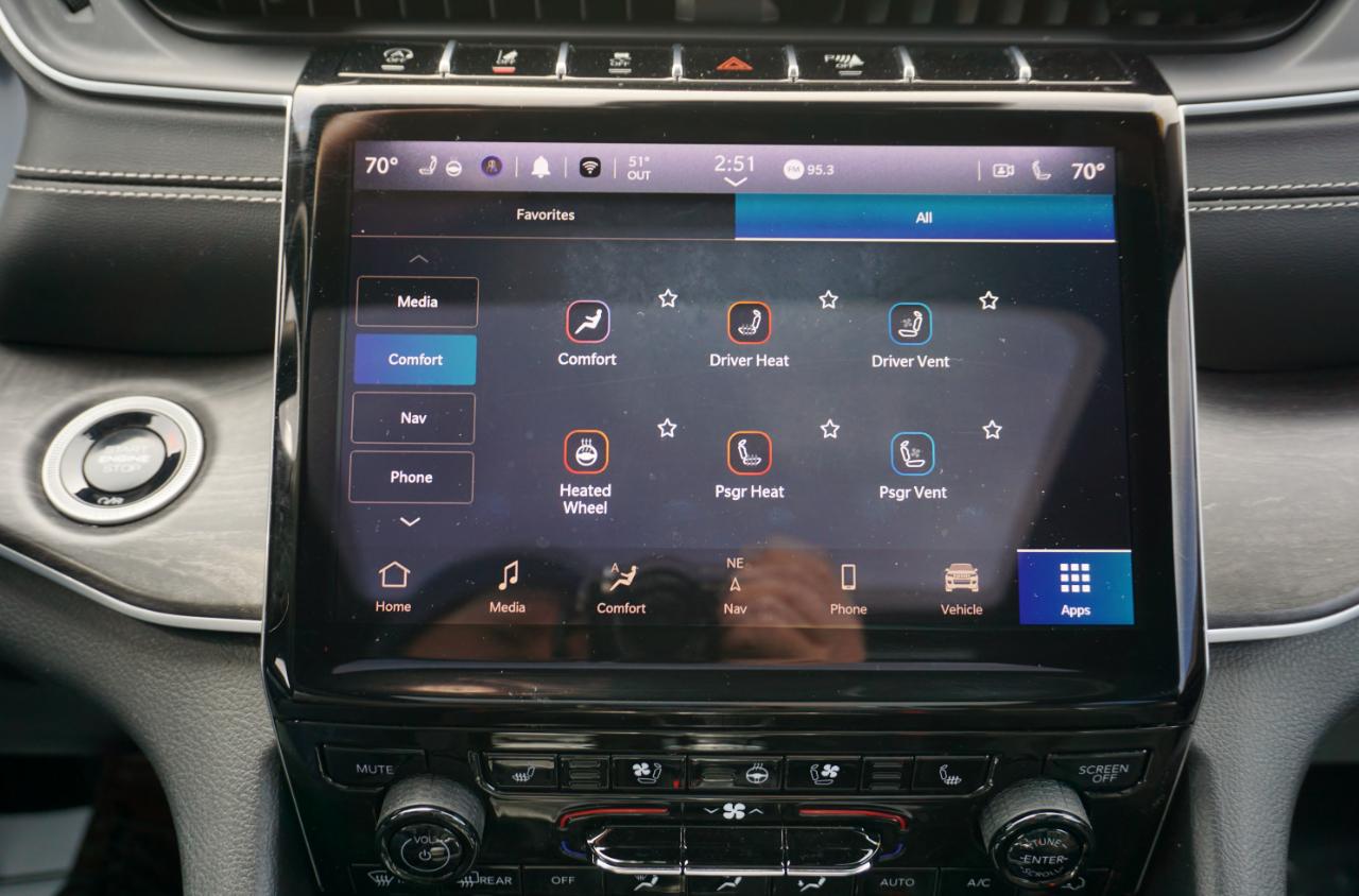 Jeep Grand Cherokee L Limited 4WD 2024