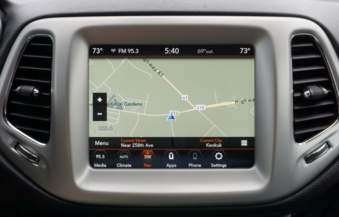 Jeep Compass  2021
