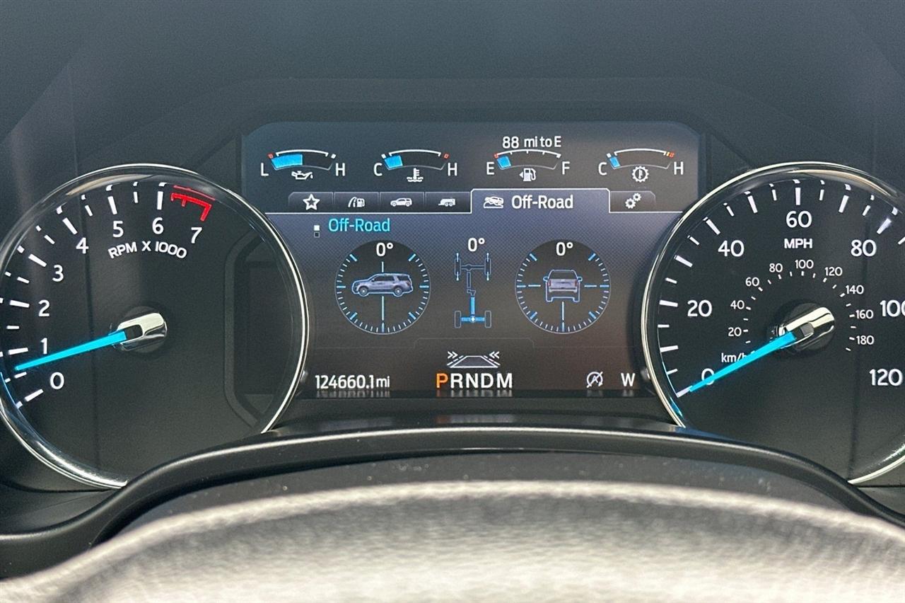 Ford Expedition Max  2021