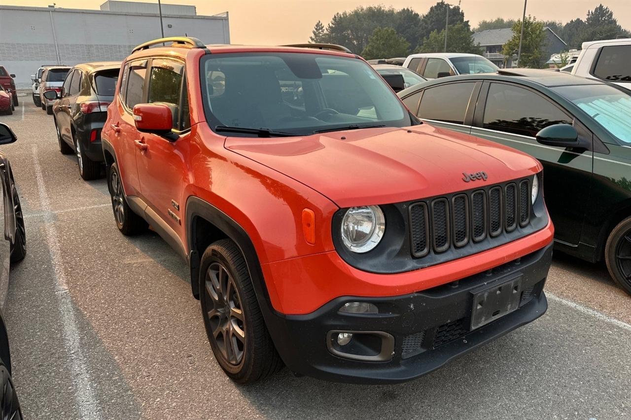 Jeep Renegade  2016