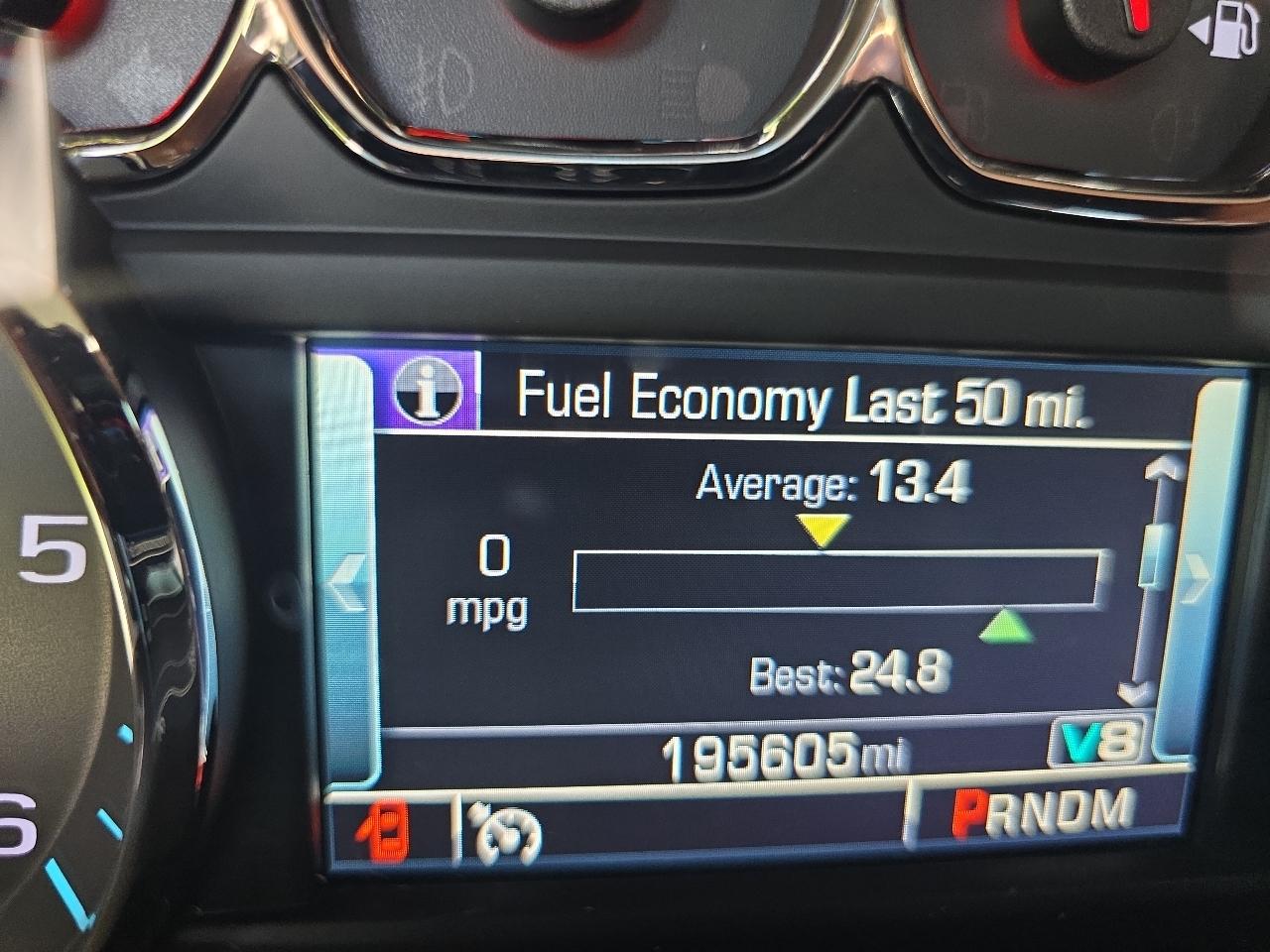 Chevrolet Tahoe 4WD 4dr LTZ 2015