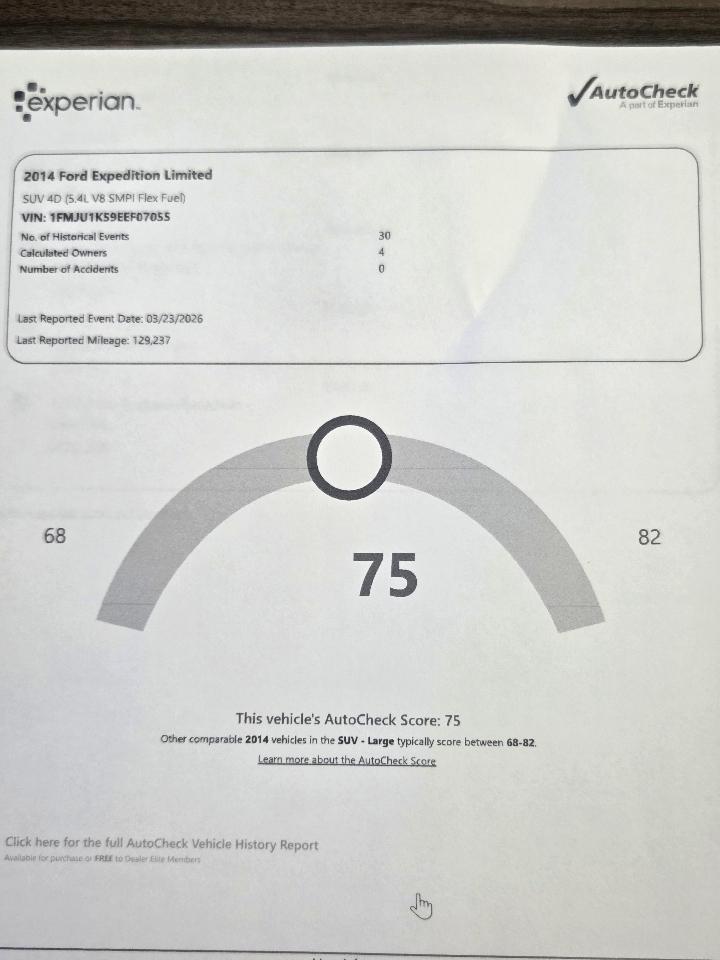 Ford Expedition Limited 2WD 2014