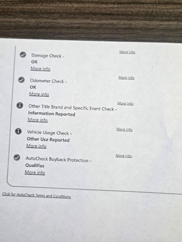 Ford Expedition Limited 2WD 2014