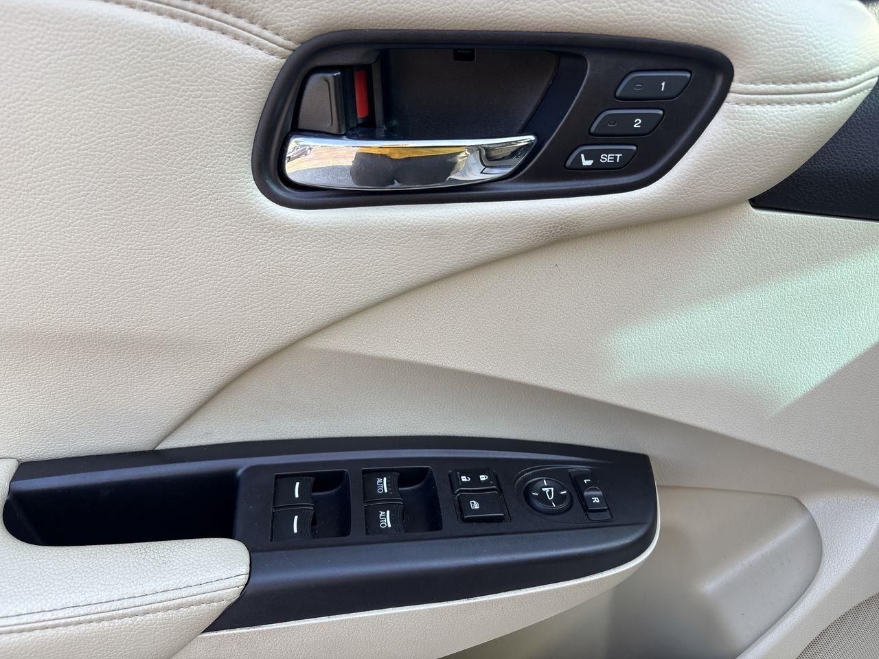 Acura RDX FWD 4dr 2015