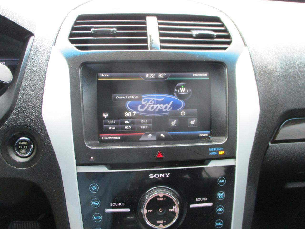 Ford Explorer FWD 4dr Limited 2014