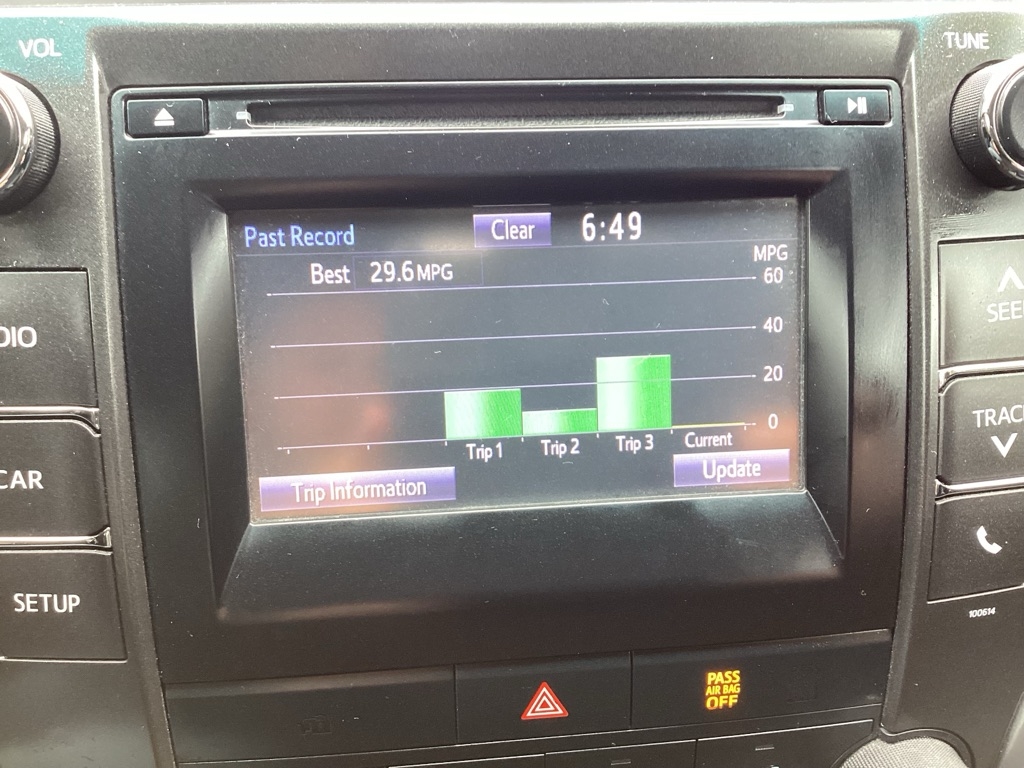 Toyota Camry LE 2017