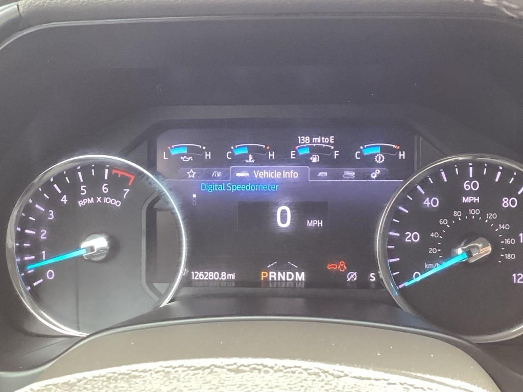 Ford Expedition Limited 2020