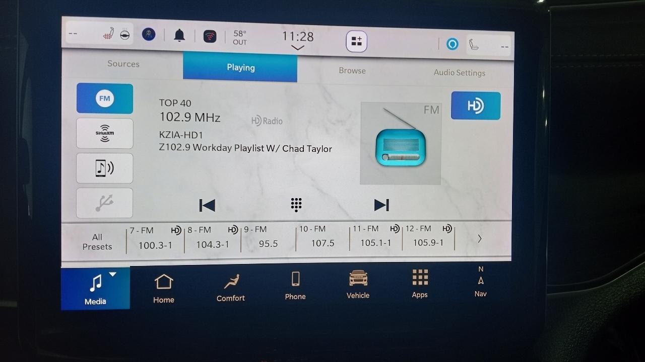 Jeep Grand Cherokee L Limited 4x4 2024