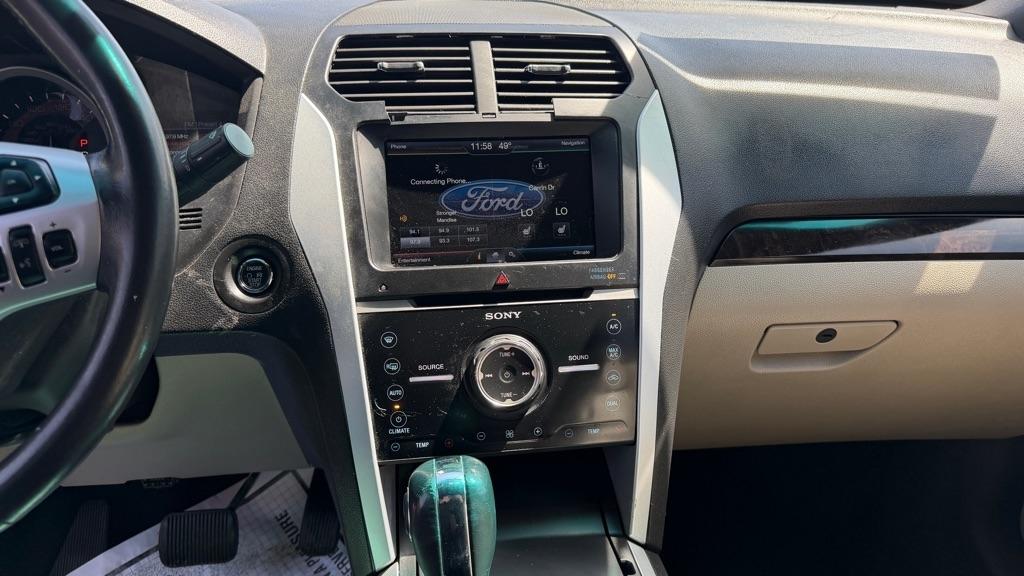 Ford Explorer FWD 4dr Limited 2015