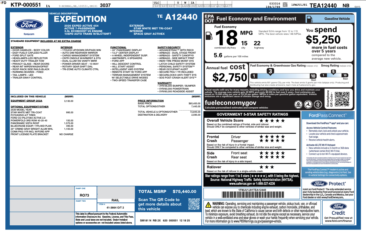 Ford Expedition Active 4x4 2026