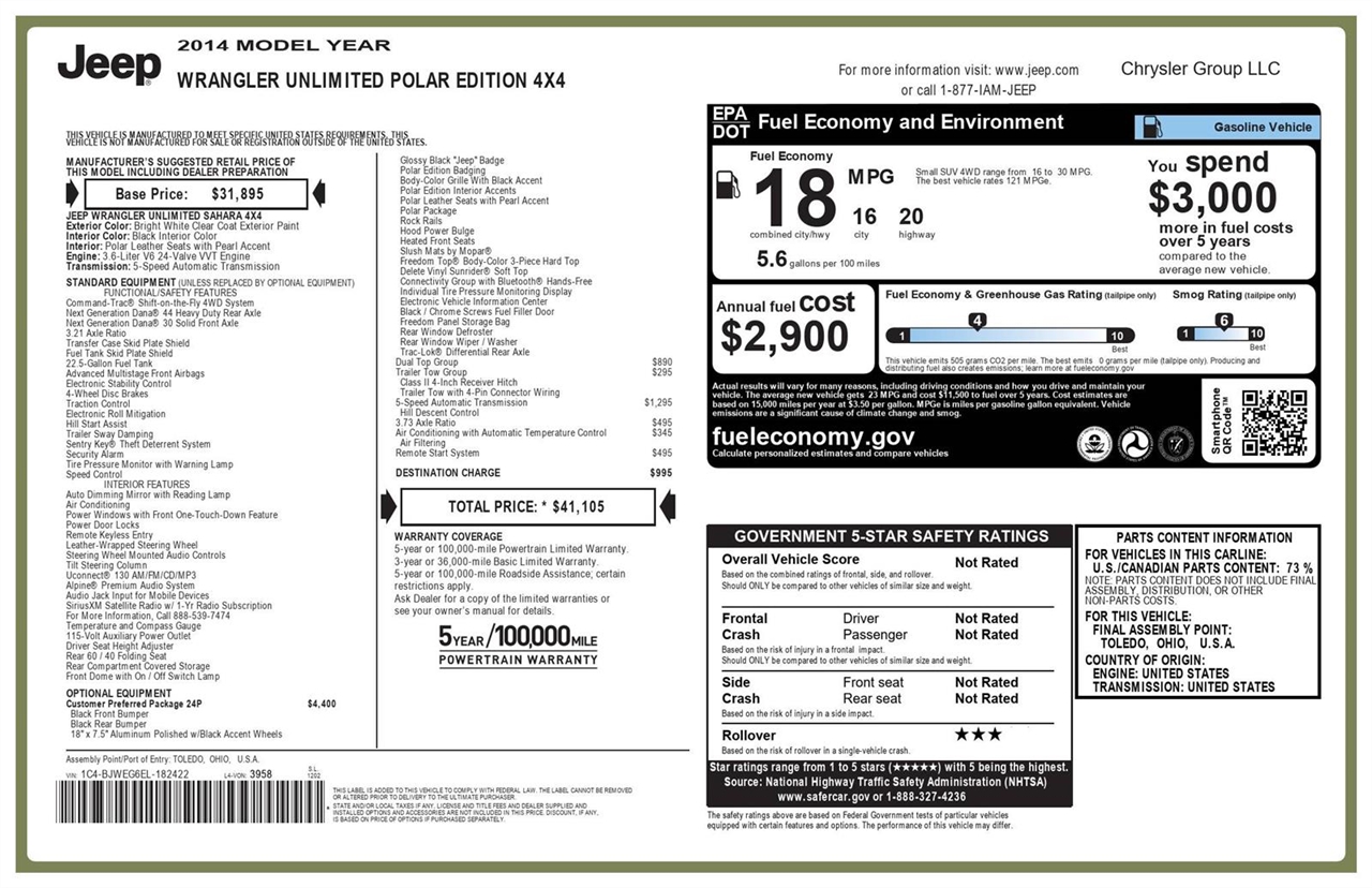 Jeep Wrangler Unlimited  2014
