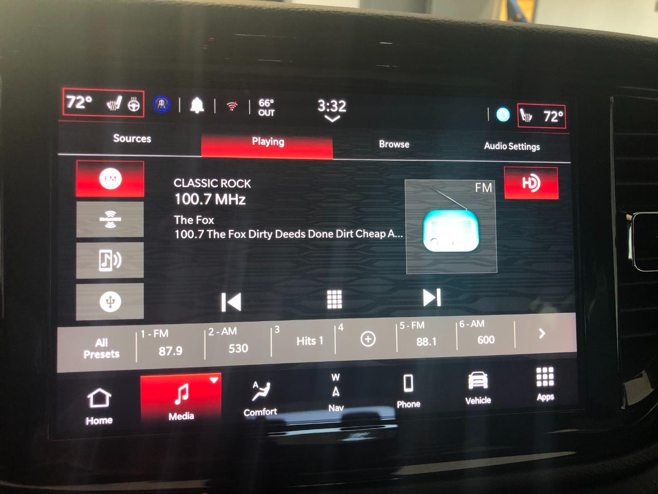 Dodge Durango GT Plus AWD 2024