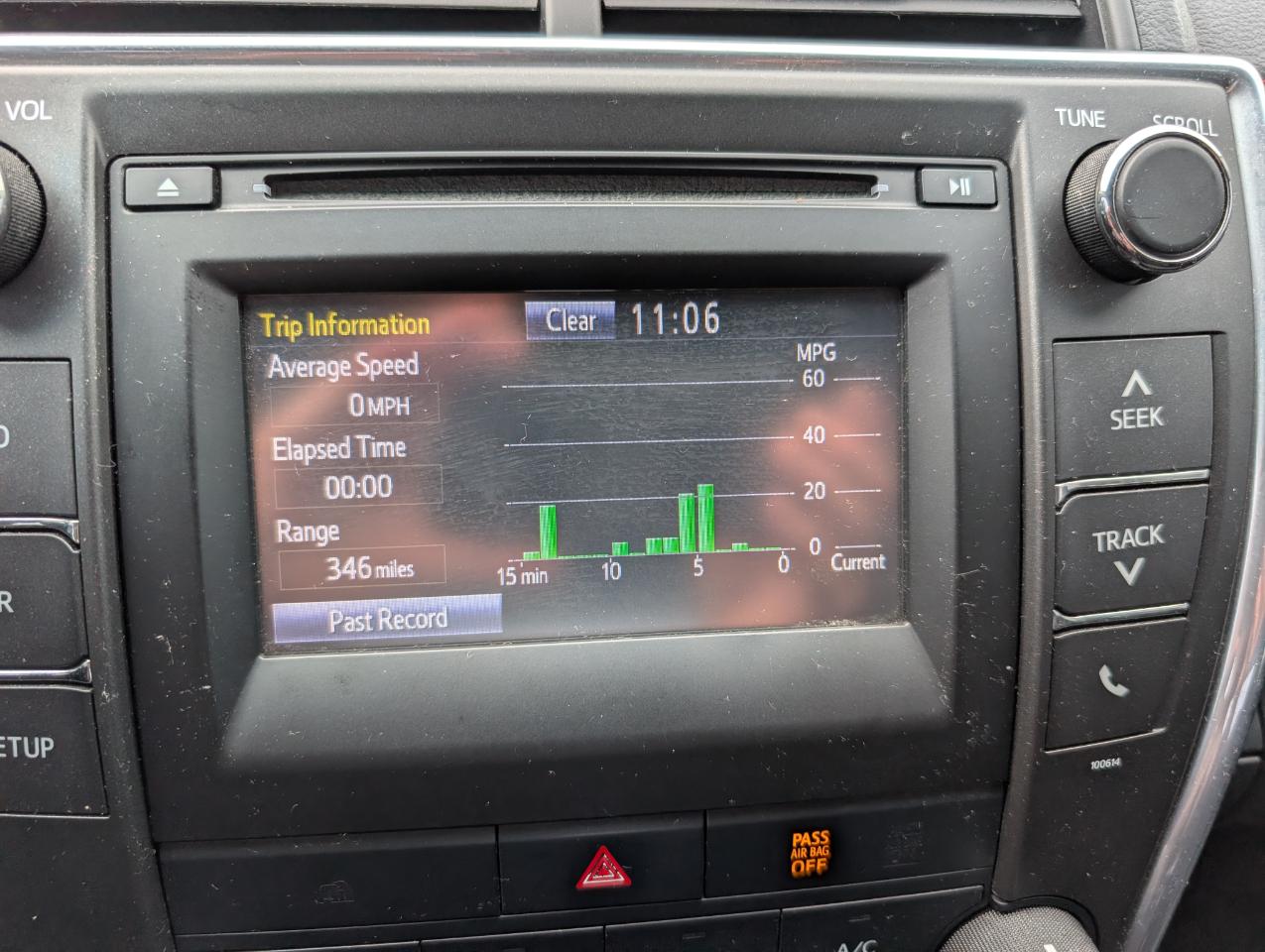 Toyota Camry SE 2017