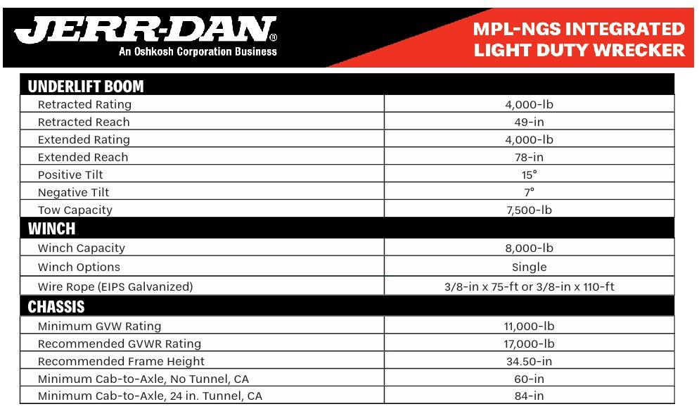 RAM 4500 Regular Cab SWB 2WD DRW 2026