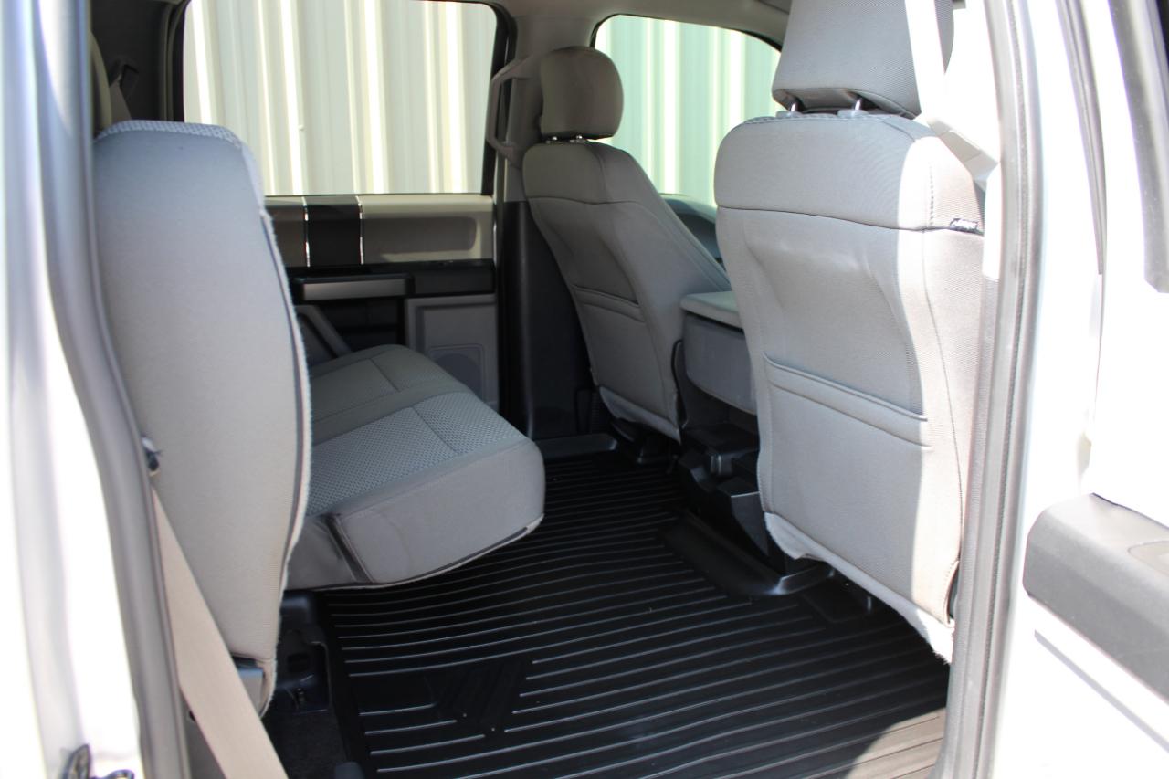 Ford F-150 XLT SuperCrew 5.5-ft. Bed 4WD 2017