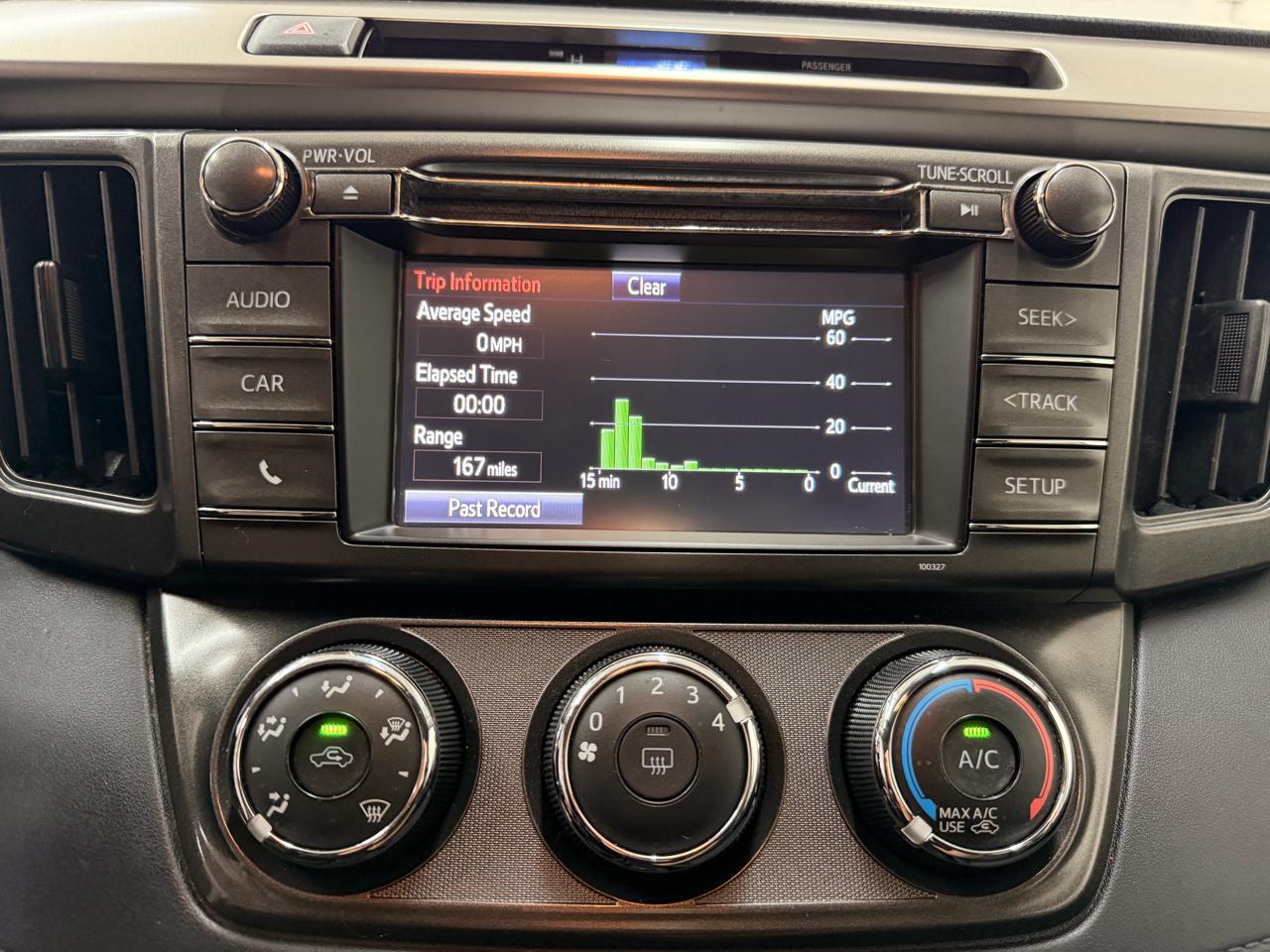 Toyota RAV4  2015
